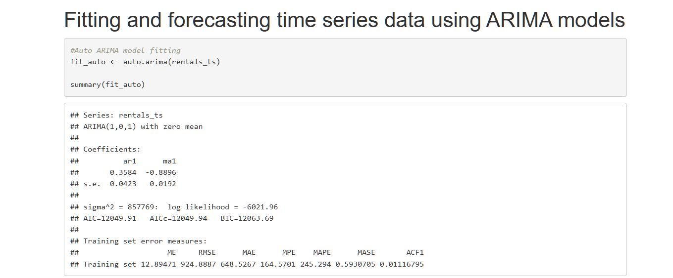 Bike Share Time Series Modeling Image 6