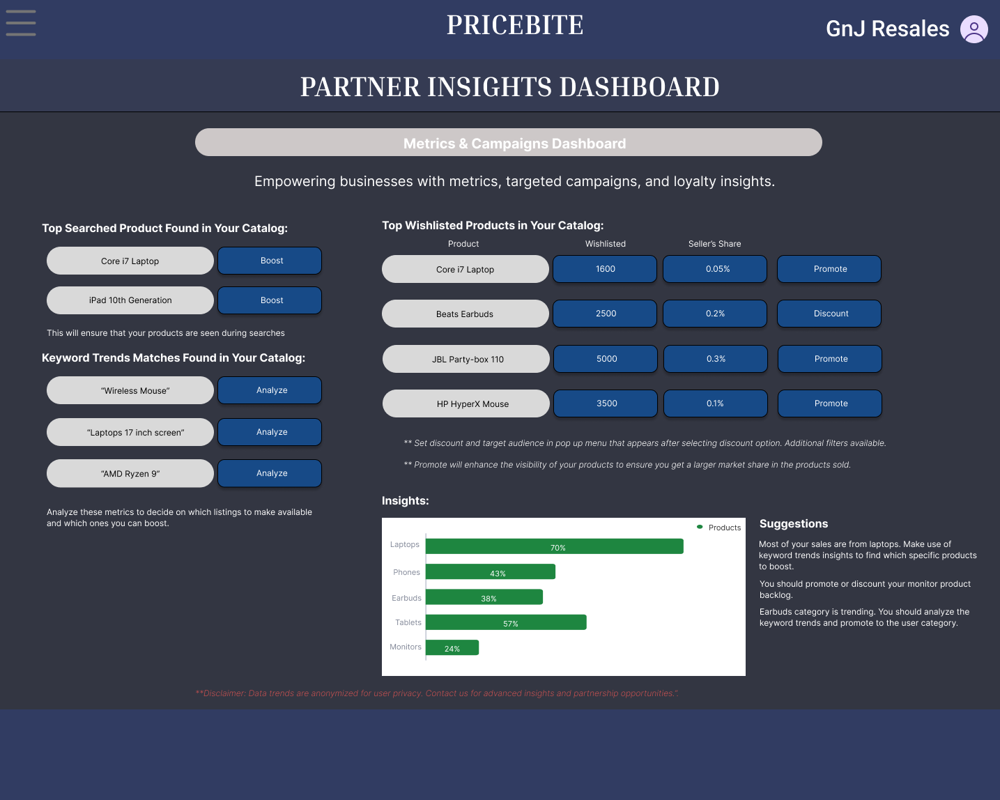 PriceBite Screenshot 3