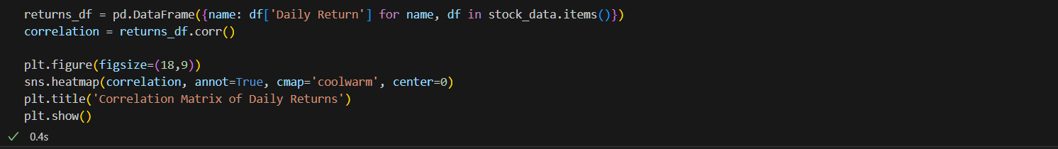 Tech Stock Analysis Screenshot 23