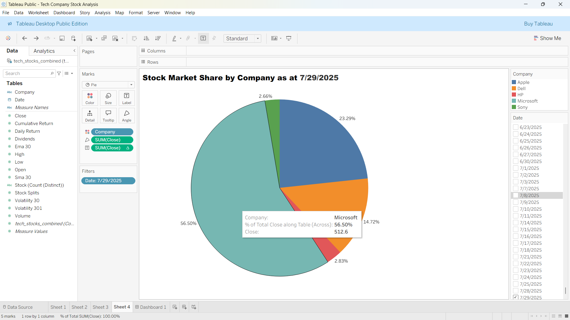 Tech Stock Analysis Screenshot 29